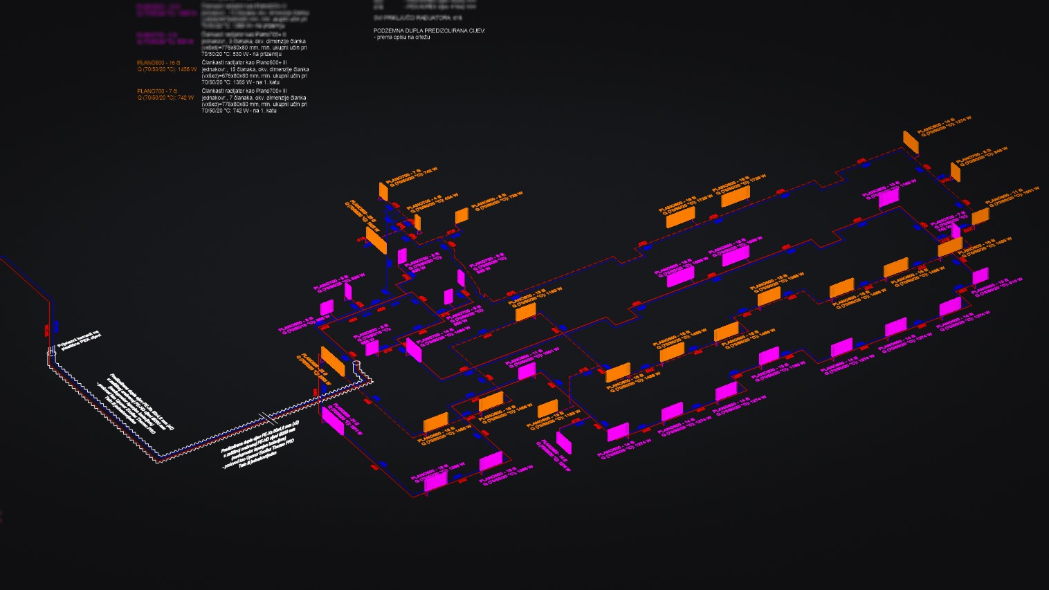 Projekt OŠ Đuro Pilar Sl.Brod